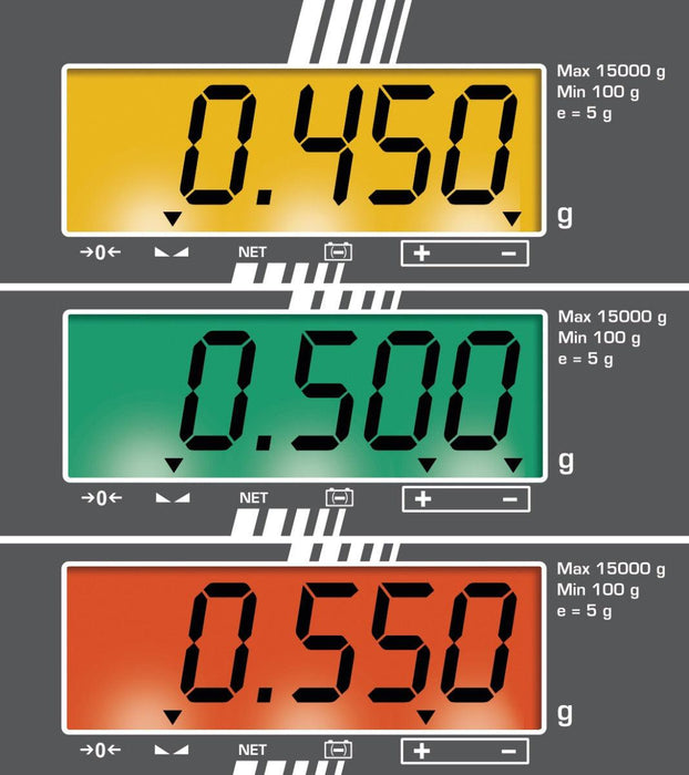 Kern WTB-N Bench Scale - Inscale Scales